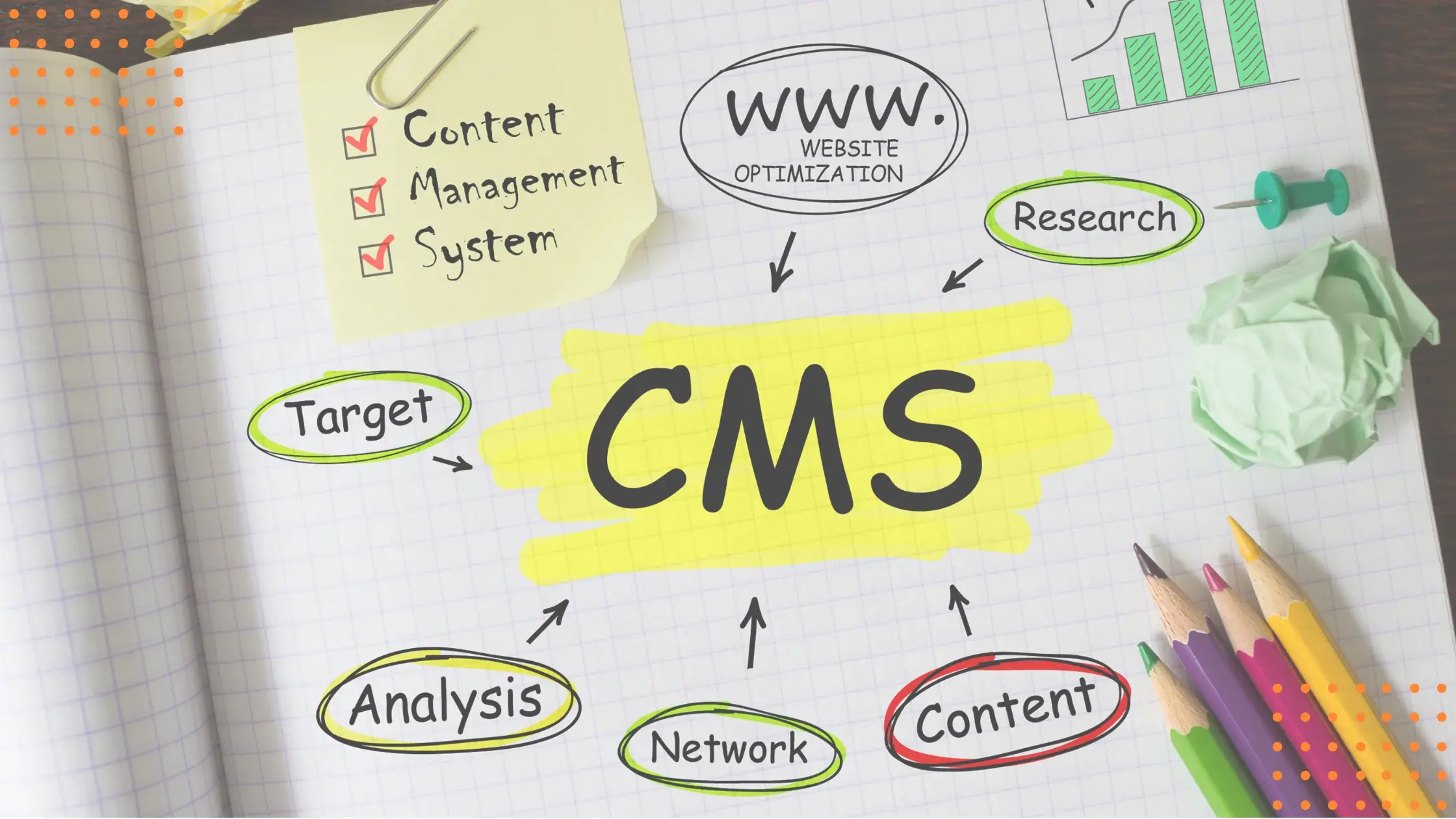 CMS : Your No-Code Guide to Building Websites and Managing Content